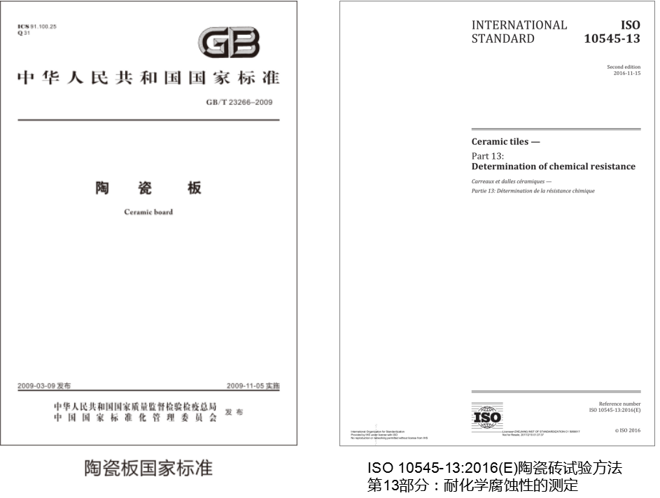 大通国际参与国内国外标准制定.png